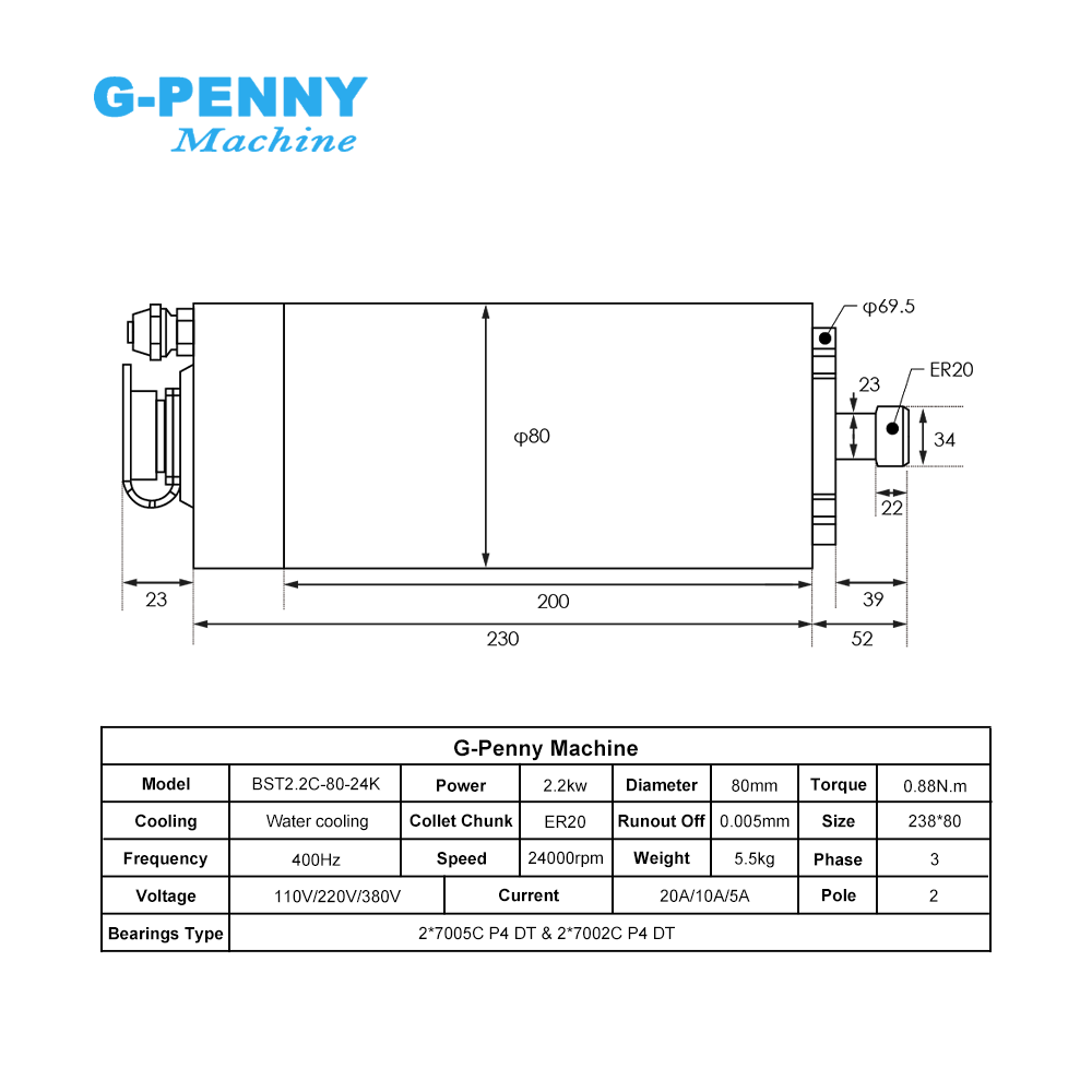 G-Penny 2.2kw ER20 CNC Water C - 2.2Kw Water Cooled Spindle Kit Vfd ulasan dan harga
