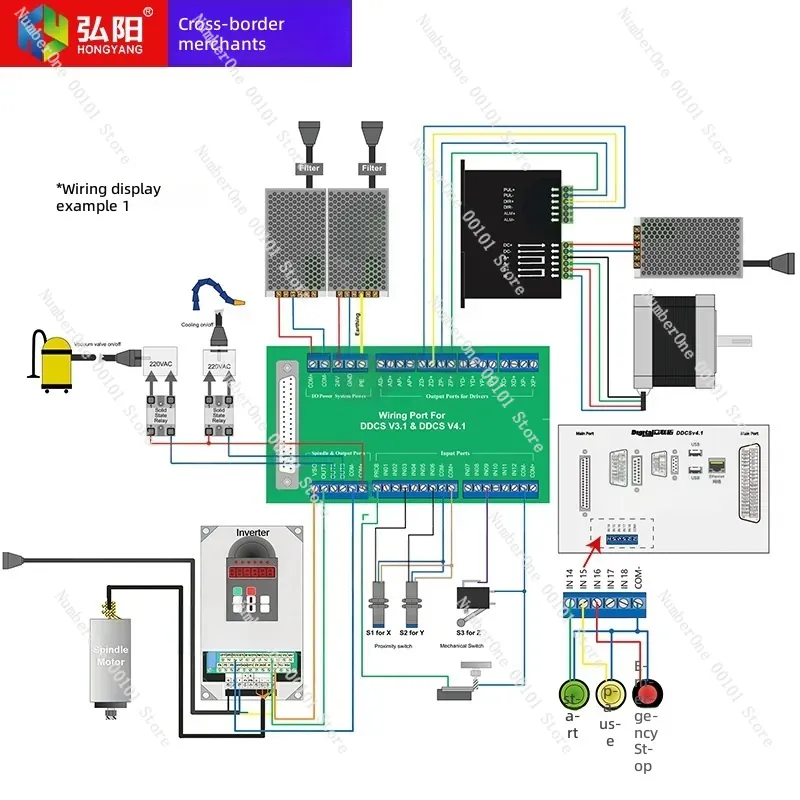 DDCS V4.1 V3.1 CNC Controller  - Ddcs V4.1 4 Axis Cnc Offline Controller ulasan dan harga