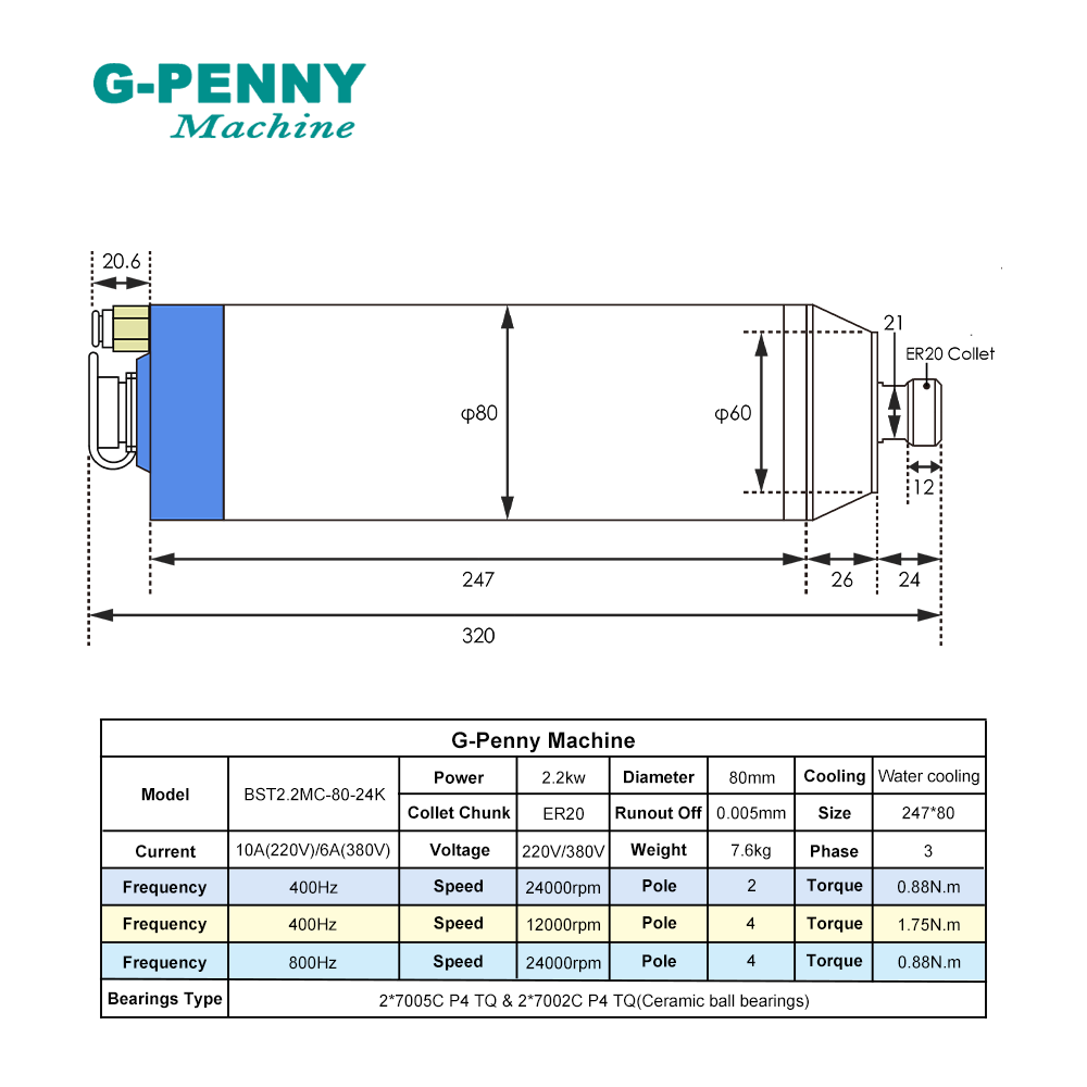 2.2kW G-Penny Water Cooled Met - 2.2Kw Water Cooled Spindle Kit Vfd ulasan dan harga